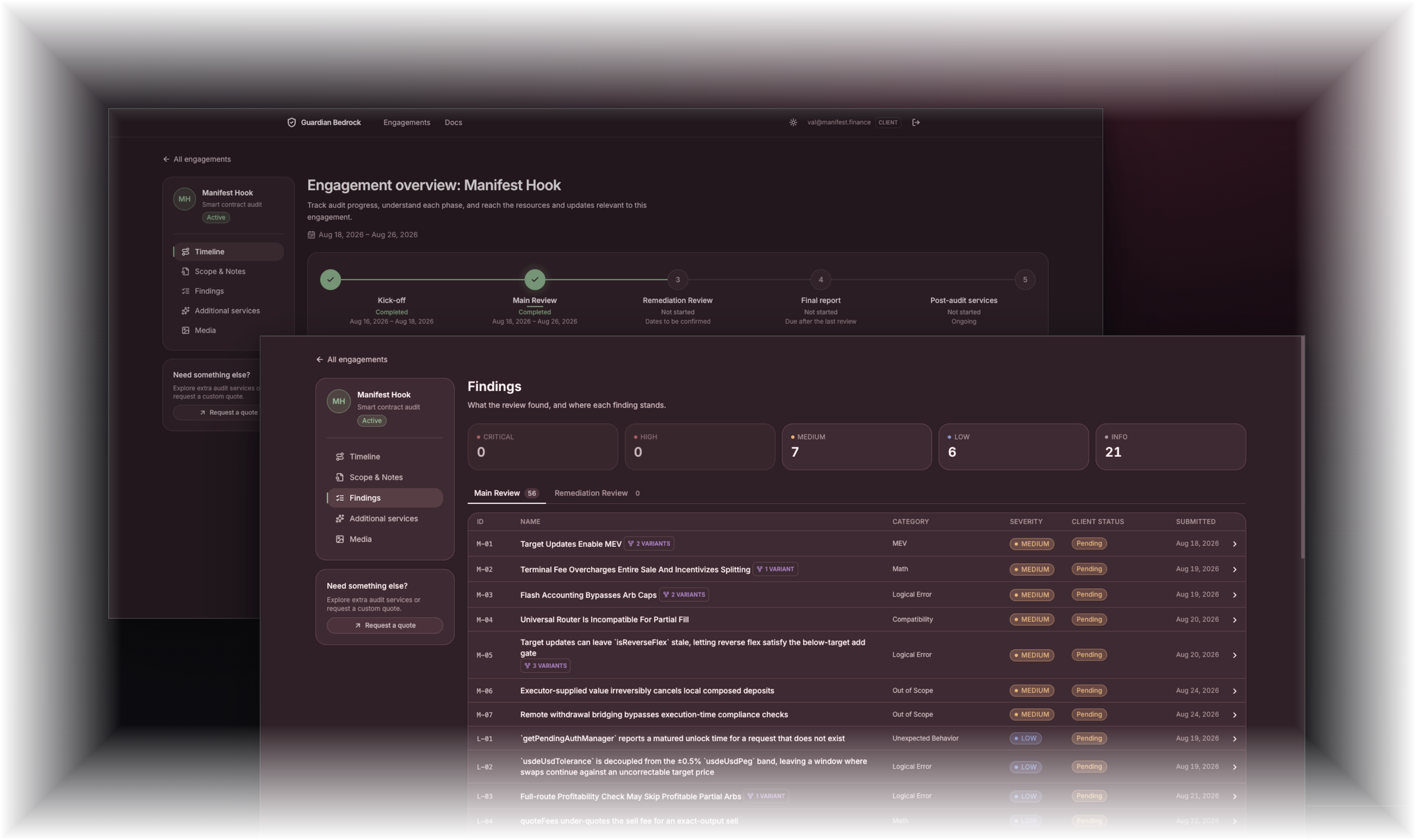 Guardian client platform showing an engagement phase timeline and a live findings table with severity, category, and client status for each issue.